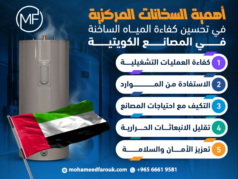 أهمية السخانات المركزية في تحسين كفاءة المياه الساخنة في المصانع الكويتية