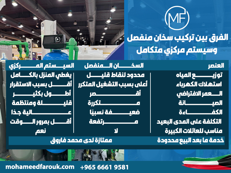 الفرق-بين-تركيب-سخان-منفصل-وسيستم-مركزي-متكامل